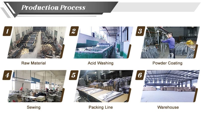 TAST001-Proses Pengeluaran